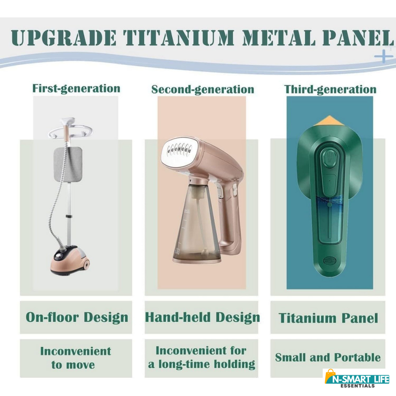 Micro Steam Iron for Clothes Portable Mini Ironing Machine.